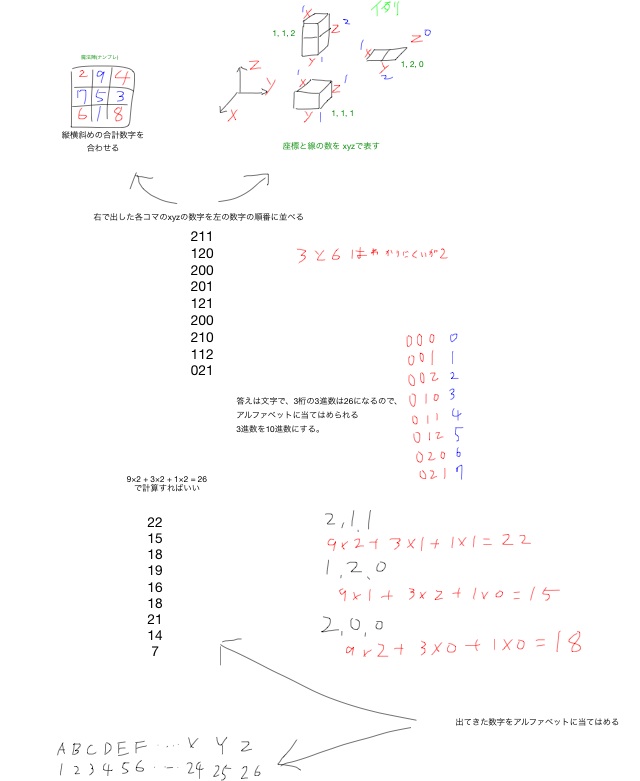 view mechanical drawing